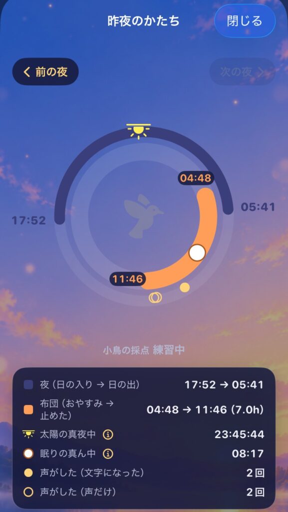 A 24-hour ring: an outer navy arc for the night (17:52 to 05:41) and an inner orange arc for time in bed (04:48 to 11:46), with Previous night and Next night buttons above