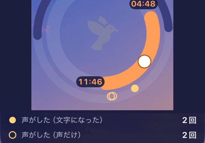 Near the end of the in-bed arc, outside the ring, a filled gold circle and outlined gold circles. Below: Voice (became text) 2, Voice (voice only) 2